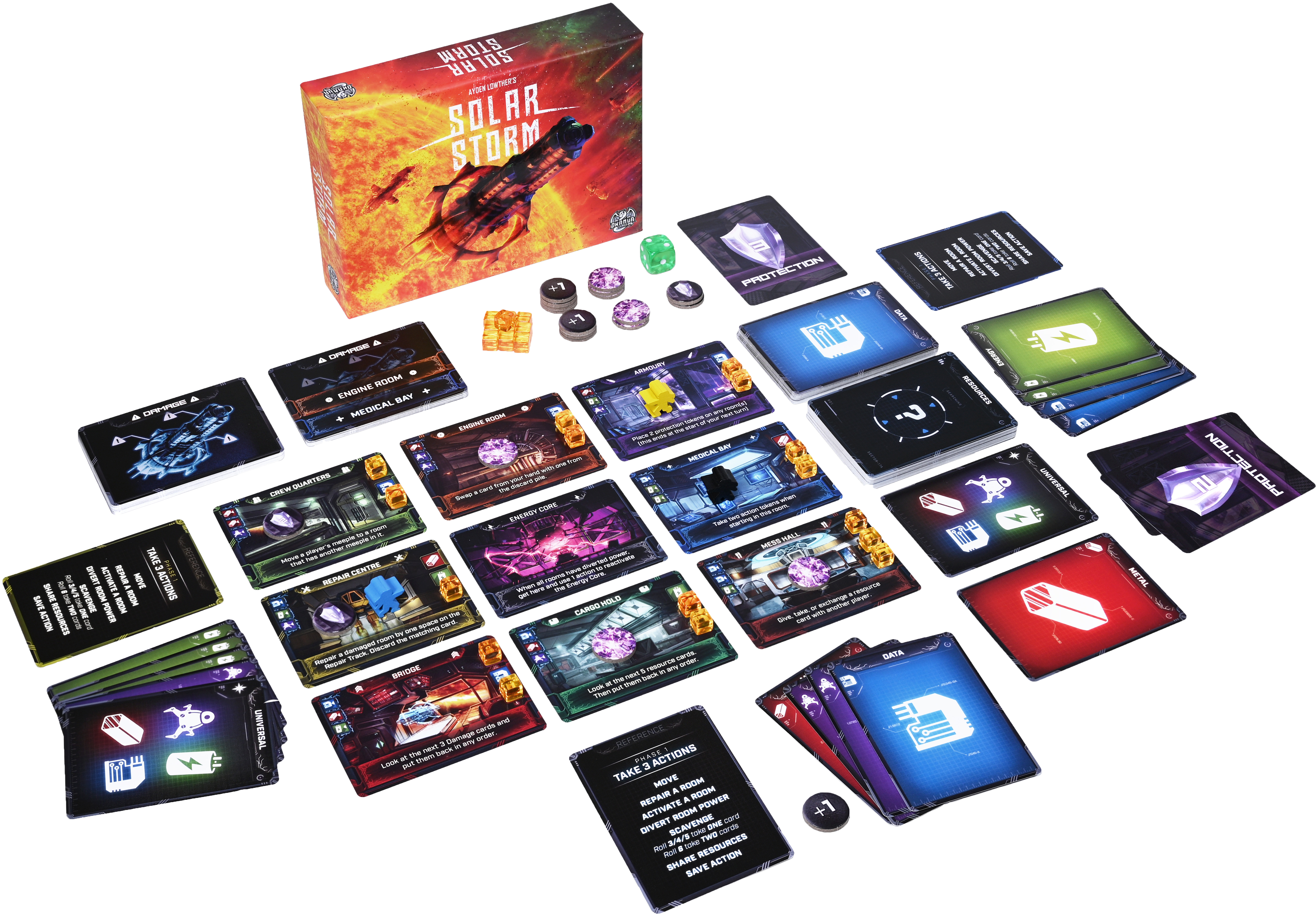 Solar Storm Board Game